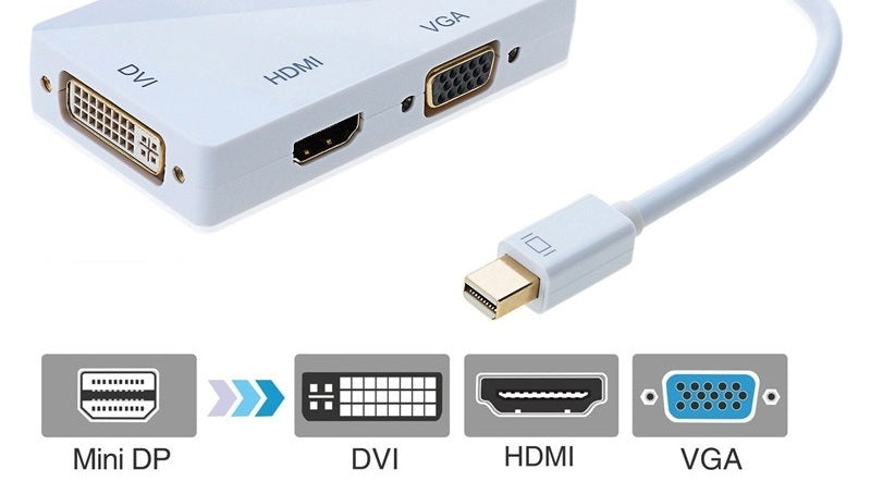Mini Display to HDMI+VGA+DVI 3in1 (DP102) IBC – IBC INTERNATIONAL